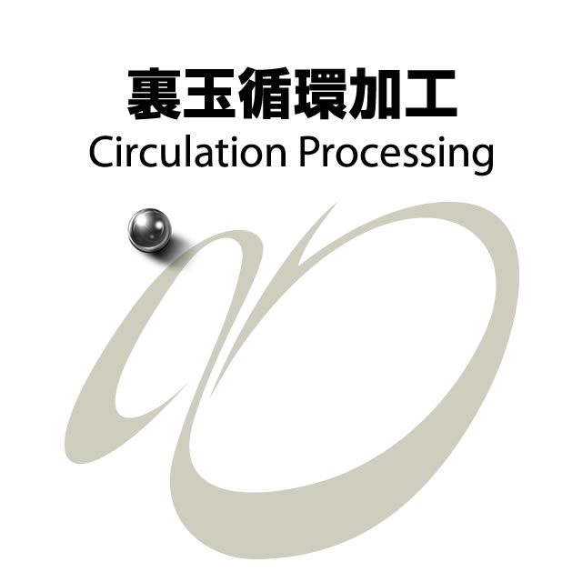 〔2016/7/21〕　マクロスフロンティア2などの新枠Fortune枠の循環加工ができるようになりました！！