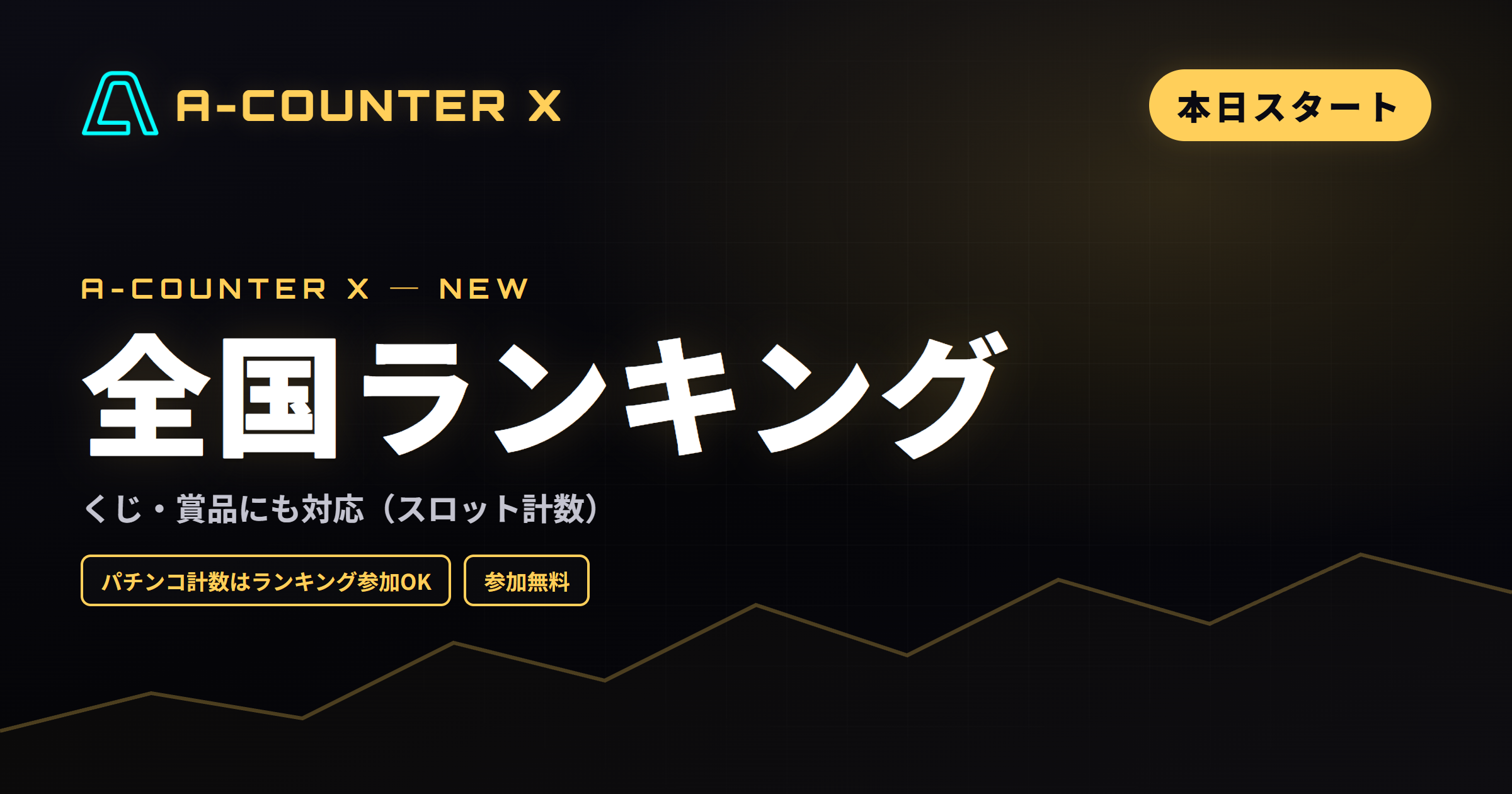 A-COUNTER X が全国ランキング×くじ・賞品に対応しました