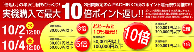 秋のポイント祭り