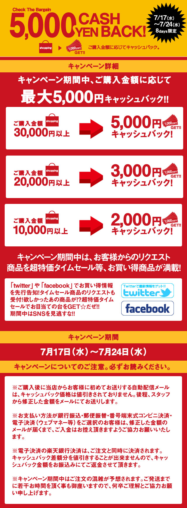 チェック・ザ・バーゲン