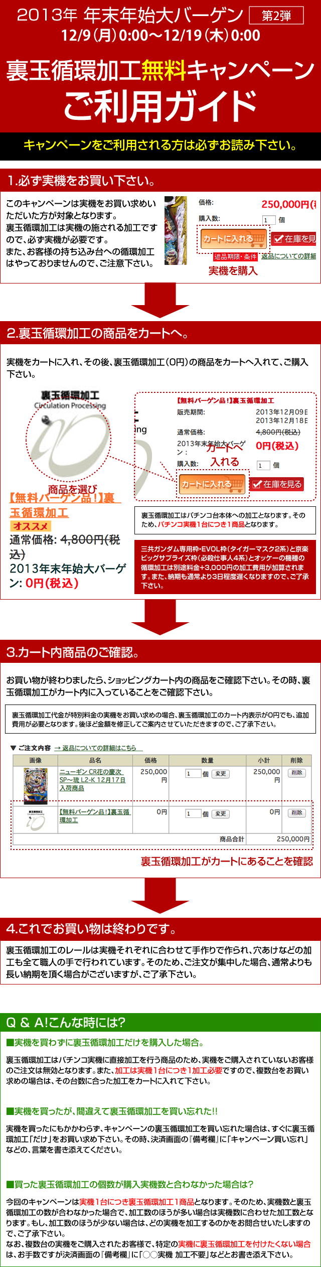 2013年末年始バーゲン