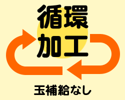 30秒でわかる！裏玉循環加工マンガ 中古パチンコ台実機販売 A-パチンコ