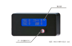 パチンコ用ミニデータカウンターセット内容